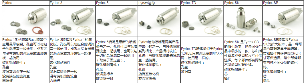 RACA 进口压力草莓影视APP污下载