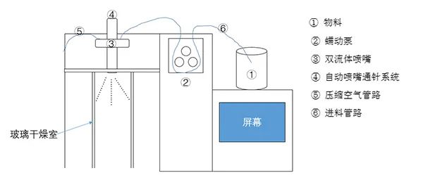 小型草莓视频网页版